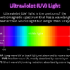 UV/LED Lamp + lisatooted Kohe olemas - Image 2